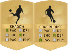 Chemistry Styles Cards for FIFA 16 Ultimate Team