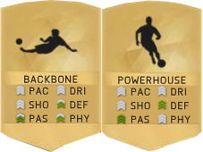 FIFA 16 Ultimate Team Consumables Guide