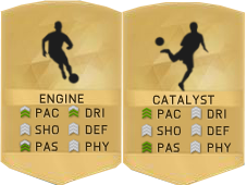  Guia das Cartas de Estilos de Química em FIFA 17 Ultimate Team 