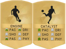 Chemistry Styles Cards for FIFA 16 Ultimate Team