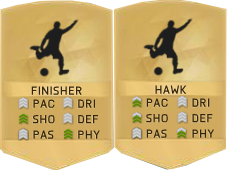Chemistry Styles Cards for FIFA 16 Ultimate Team