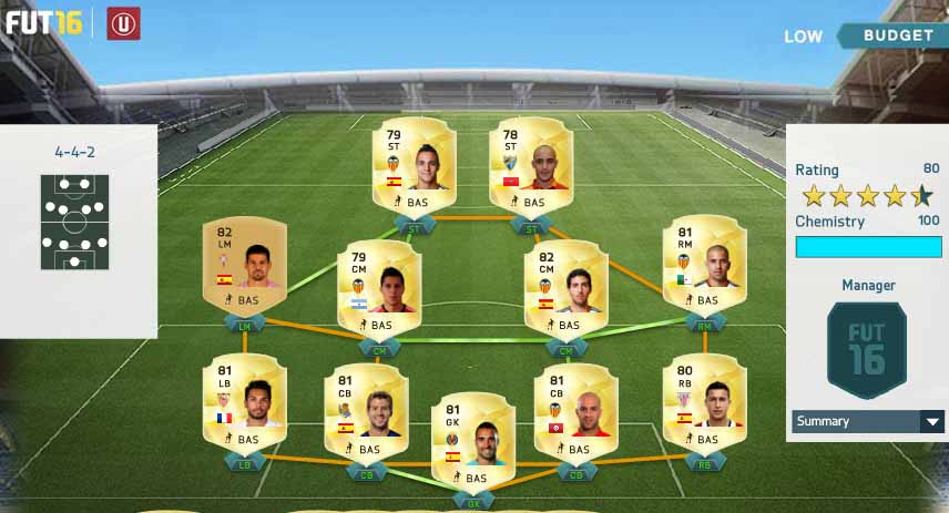 Guia da Liga BBVA para FIFA 16 Ultimate Team