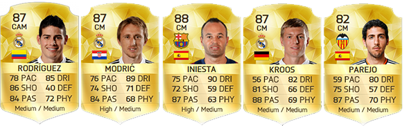 Liga BBVA Squad Guide for FIFA 16 Ultimate Team - CM and CAM
