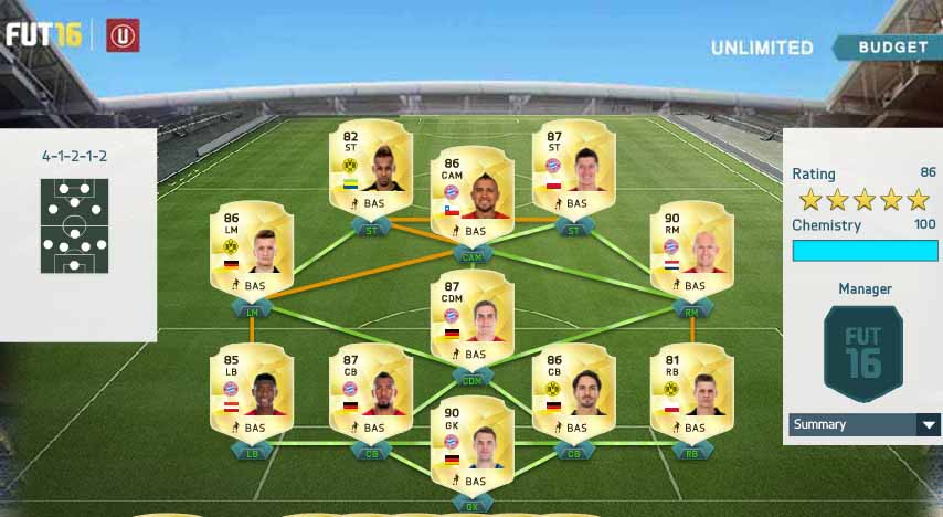 Melhores Ligas para Jogar FIFA 16 Ultimate Team