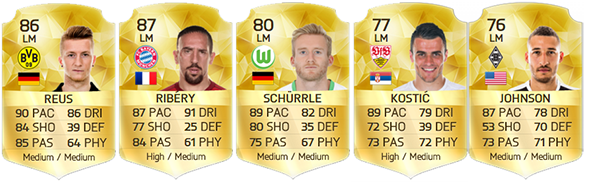 Guia da Bundesliga para FIFA 16 Ultimate Team - LM, LW e LF