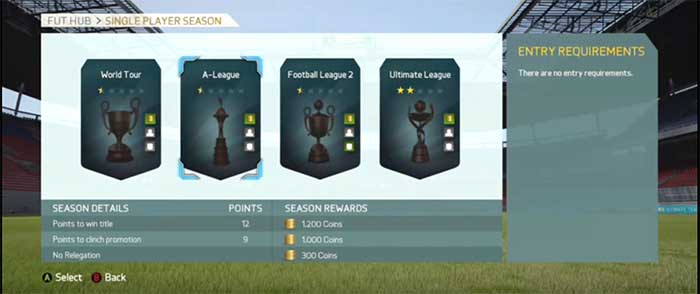 Divisões de FIFA 16 Ultimate Team