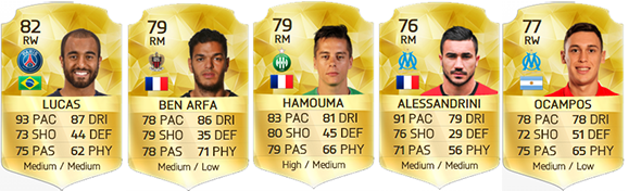 Guia da Ligue 1 para FIFA 16 Ultimate Team - RM, RW e RF