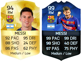 TOTY de FIFA 16 Ultimate Team - Os Melhores Jogadores de 2015