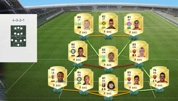 A Guide for Building Hybrids in FIFA 16