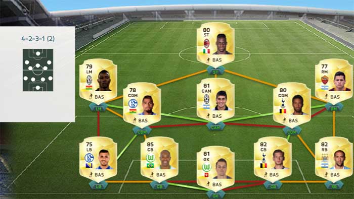 A Guide for Building Hybrids in FIFA 16