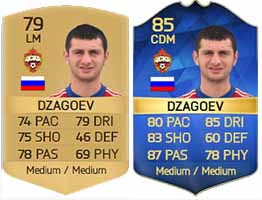 FIFA 16 Russian League Team of the Season