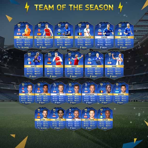 Team of the Season da Barclays Premier League de FIFA 16