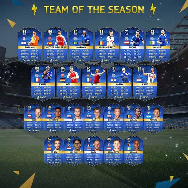 FIFA 16 Barclays Premier League Team of the Season