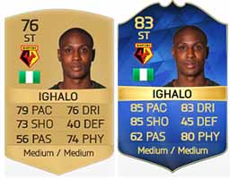 FIFA 16 Barclays Premier League Team of the Season