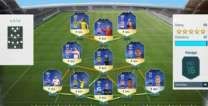 FIFA 16 Bundesliga Team of the Season