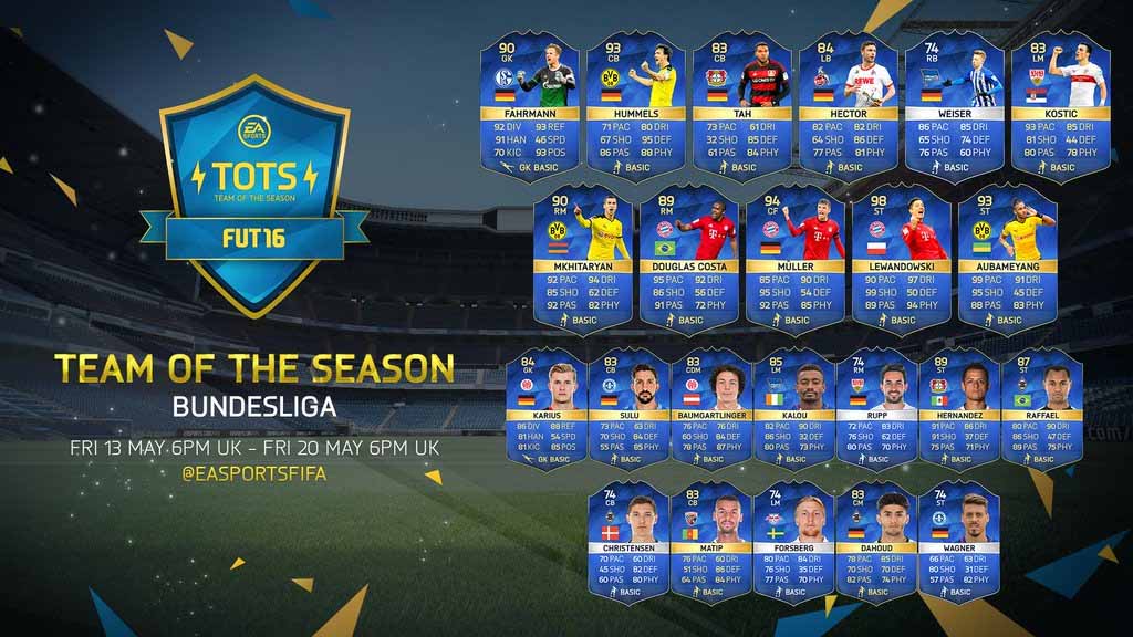 Team of the Season da Bundesliga de FIFA 16