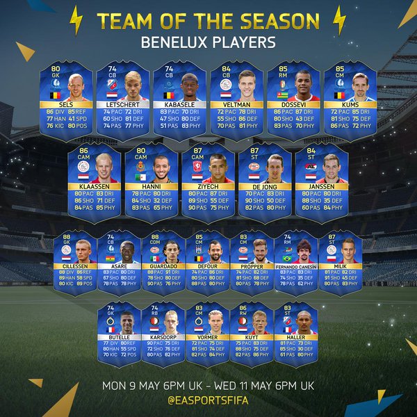 Team of the Season da Benelux de FIFA 16