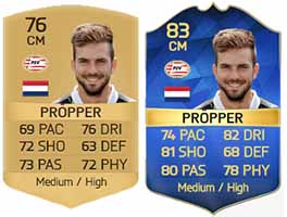 Team of the Season da Benelux de FIFA 16