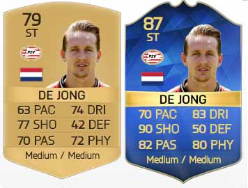 Team of the Season da Benelux de FIFA 16