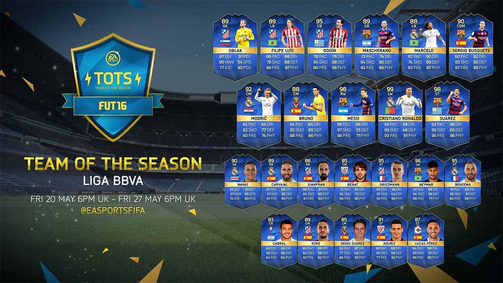 Team of the Season da La Liga BBVA de FIFA 16