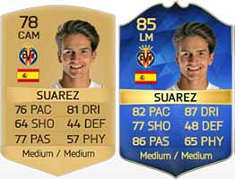 FIFA 16 La Liga BBVA Team of the Season