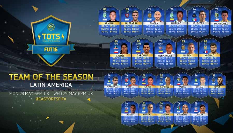 Team of the Season da América Latina de FIFA 16