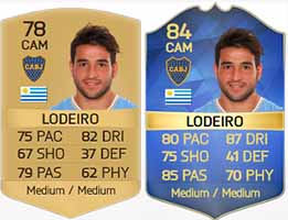 Team of the Season da América Latina de FIFA 16