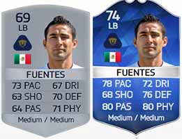 FIFA 16 Latin America Team of the Season