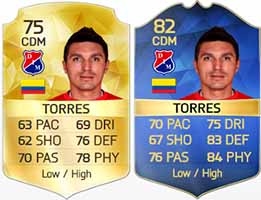 Team of the Season da América Latina de FIFA 16