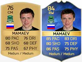 FIFA 16 Russian League Team of the Season