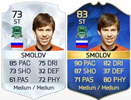 FIFA 16 Russian League Team of the Season