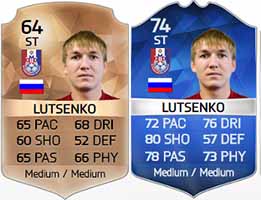 FIFA 16 Russian League Team of the Season