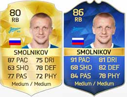 FIFA 16 Russian League Team of the Season