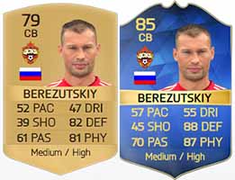 FIFA 16 Russian League Team of the Season