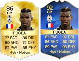 Team of the Season da Serie A de FIFA 16