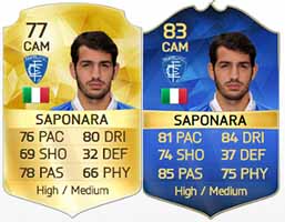 FIFA 16 Serie A Team of the Season