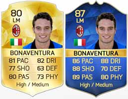FIFA 16 Serie A Team of the Season