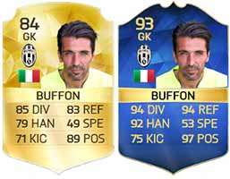 Team of the Season da Serie A de FIFA 16