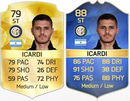 FIFA 16 Serie A Team of the Season