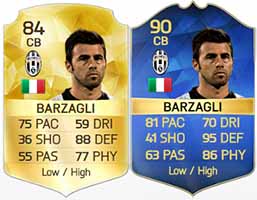 FIFA 16 Serie A Team of the Season