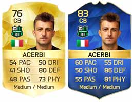 Team of the Season da Serie A de FIFA 16