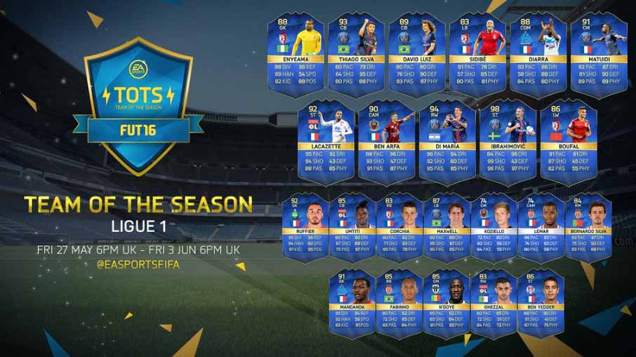 FIFA 16 Ligue 1 Team of the Season