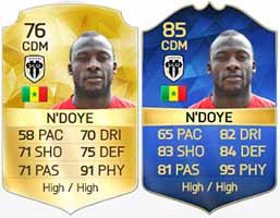 Team of the Season da Ligue 1 de FIFA 16