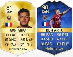 Team of the Season da Ligue 1 de FIFA 16