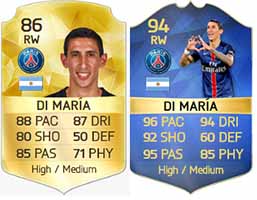 Team of the Season da Ligue 1 de FIFA 16