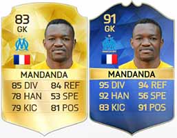 Team of the Season da Ligue 1 de FIFA 16