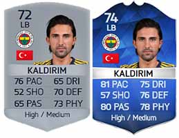 FIFA 16 Turkey Süper Lig Team of the Season