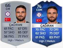 Team of the Season da Süper Lig de FIFA 16