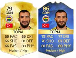 Team of the Season da Süper Lig de FIFA 16