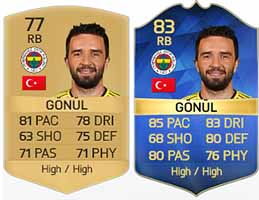 Team of the Season da Süper Lig de FIFA 16